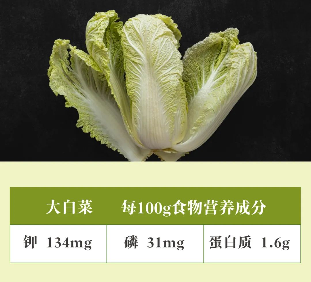 肾功能不全、透析肾友要知道对肾好的40种食物！